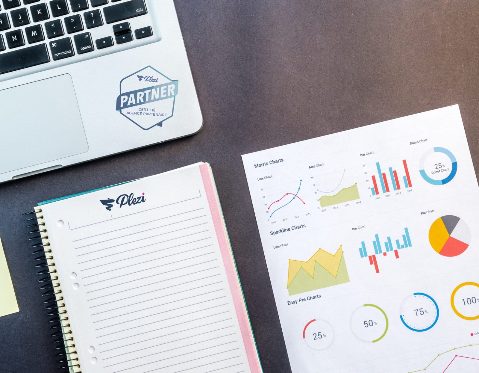oaka agence webmarketing partenaire certifié de Plezi Ordinateur Plezi et webmarketing