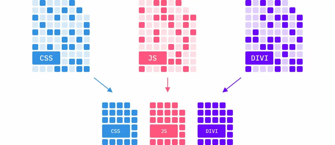 Réduction des fichiers CSS et JS avec la MAJ 4.10 de Divi