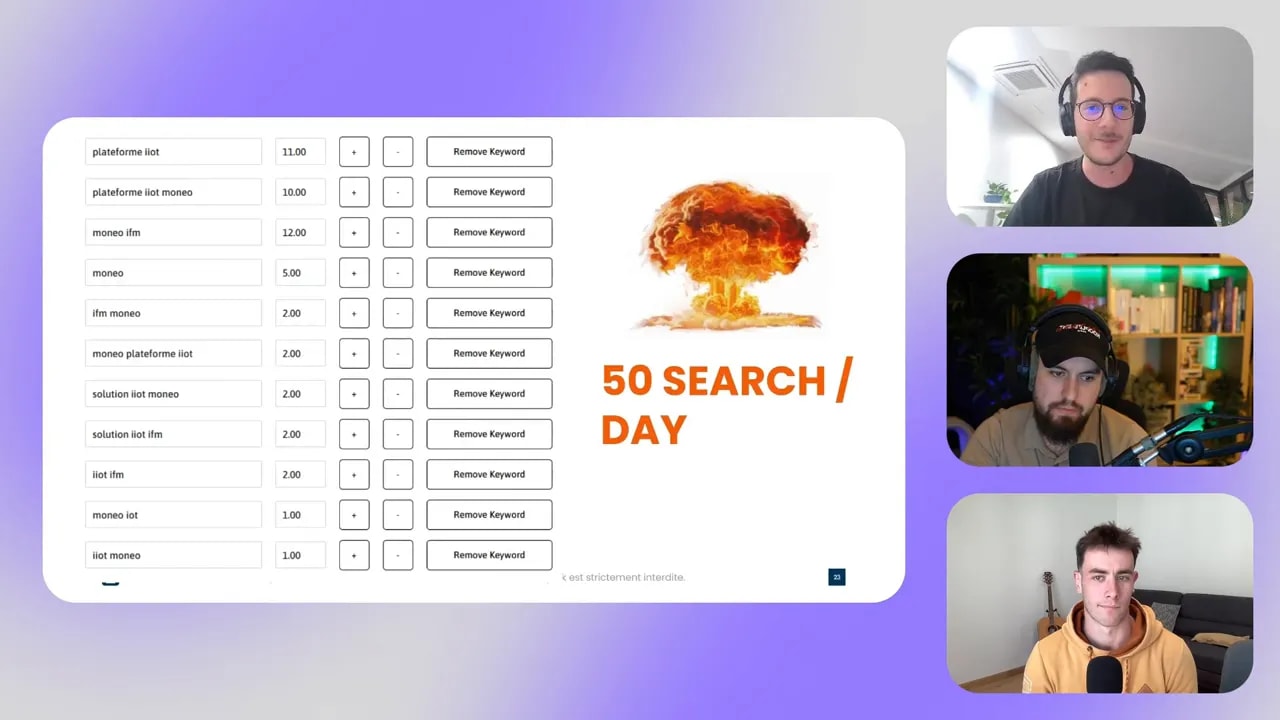 Capture d’écran : “50 search/day” et sélection de requêtes pour un test de clics CTR